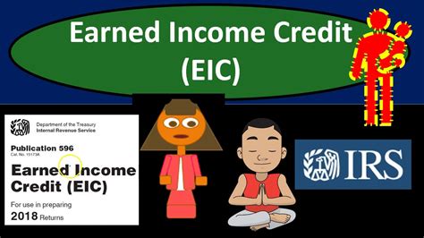 Earned Income Credit Table 2018 Cabinets Matttroy