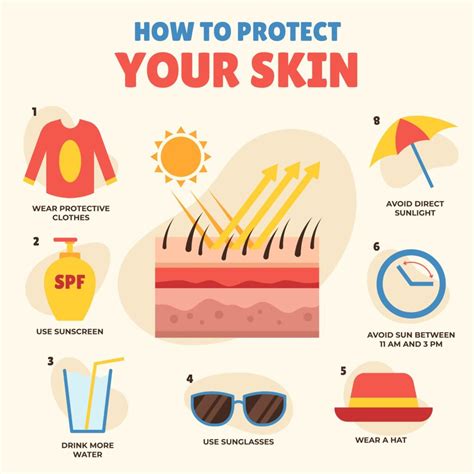 Summer Sun Safety Tips The Be Kind People Project