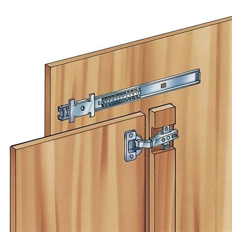 Inset 35mm Hinges For Medium Duty Flipper Door Slides Interior Barn