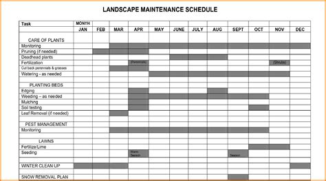 Use this maintenance schedule template to define the cleaning and organizing tasks to be done around the office. Maintenance Schedule Template | IPASPHOTO