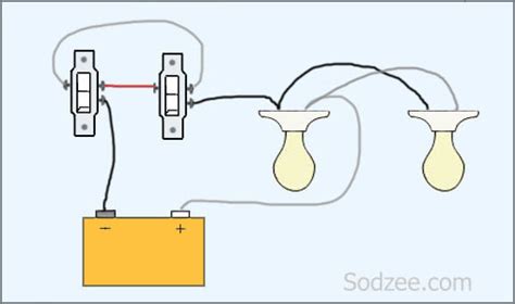 I'm wiring the new workshop and want to use 3 way switches to control four outlets running across the ceiling for plug in lights. Simple Home Electrical Wiring Diagrams | Sodzee.com