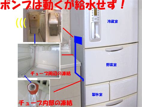 Manage your video collection and share your thoughts. HD限定 東芝 冷蔵庫 製氷機 仕組み - 画像コレクション