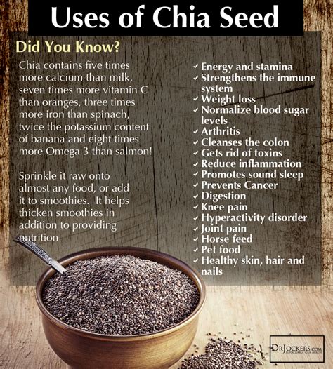 Health Benefits Of Chia Seeds Printable Cards