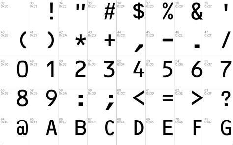 Ocr B10pitchbt Windows Font Free For Personal