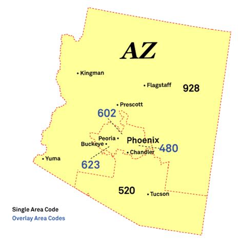 Arizona Area Codes Map ANNAAPP