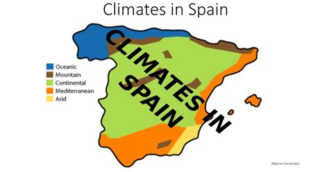 Climates In Spain 4th Grade