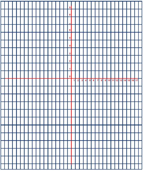Printable Graph Paper With Y And X Axis Printable Graph Paper