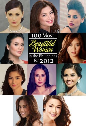 100 Most Beautiful Women In The Philippines For 2012 The Top 10 Revealed ⋆ Starmometer