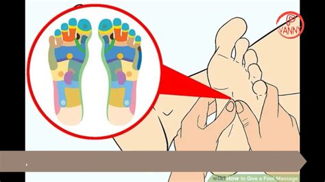 How To Give A Foot Massage For Relaxing Step By Step Guide Deep Massage Foot Massage Plexus
