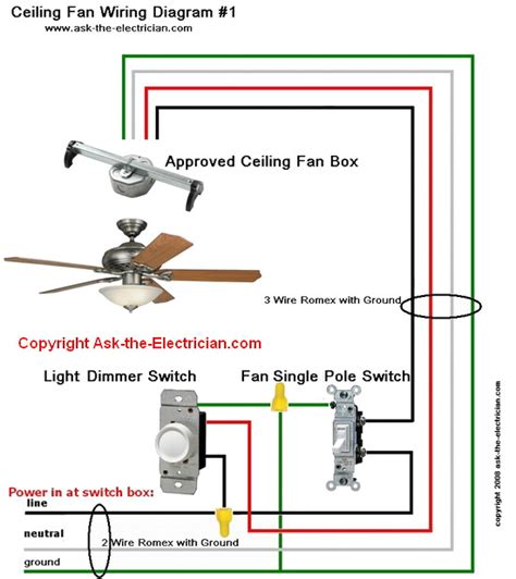 Scott Wired Electrical Wiring For Ceiling Fan With Light Box