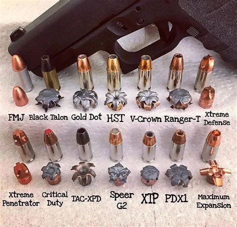 Different Types Of 9mm Rounds Post Expansion Rccw