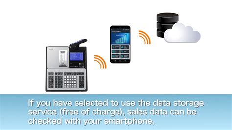 Below, we'll walk through the basics of the chargebacks process, what usually causes them, and the steps you can take to prevent chargebacks from happening. Casio ECR + App What can you do with the App Video ...
