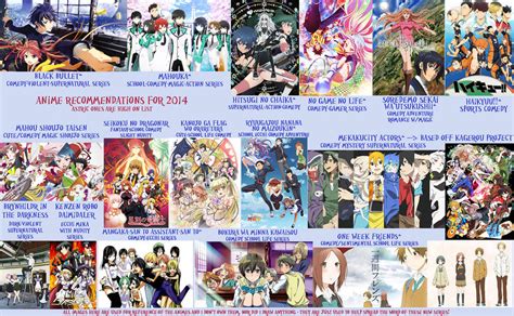 Anime Recommendations 4 2014 By Luffynotomo On Deviantart