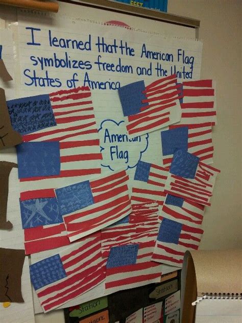 American Symbols Lesson Plans Kindergarten Template