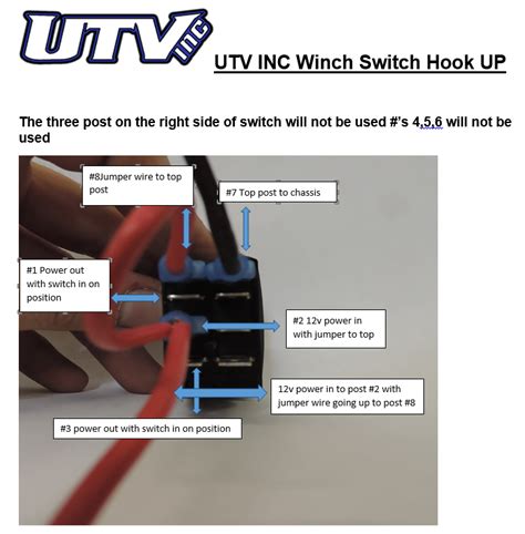 I'm going to wire the winch to a relay that's switched in the cab so i can kill the power when i'm not using the winch. Back lit led winch switch - Page 2 - Polaris RZR Forum ...