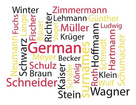 List Of The Most Common Surnames In Germany