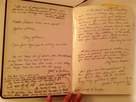 This is how the inside looks like (but on i love reading and writing! How to write a diary for my love , chrissullivanministries.com