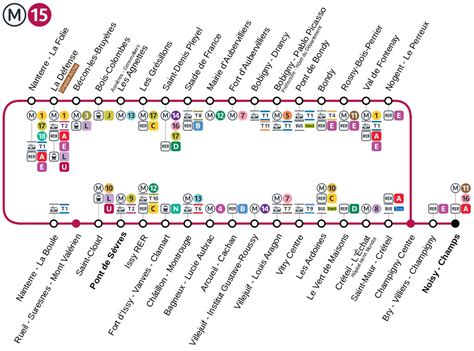 Ligne 15 Plan Metro Paris Plan De Paris