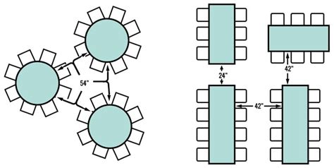 Most cacti seemed to cause them pain and they would try to avoid the spines to get to the camels can indeed occur in areas with cacti. Restaurant Layouts and Seat Spacing