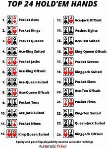 What Beats What Poker Hand Rankings With Printable Cheat Sheet