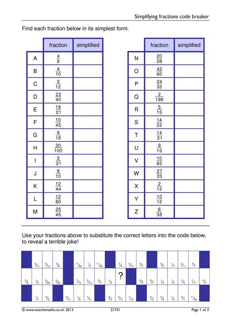 It helps kids to work better in operating fractions, comparing fractions, creating equivalent fractions and more. Simplifying fractions code breaker