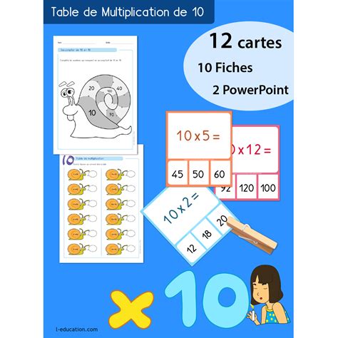 Quiz Interactif Cartes And Fiches Table De Multiplication De 10