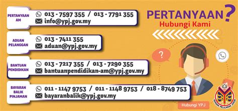 Semua permohonan haruslah dibuat melalui laman portal seperti berikut Portal Rasmi - Yayasan Pelajaran Johor
