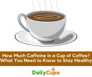 The content of caffeine is between 1.0% and 2.5% by weight of dry green coffee beans. How Much Caffeine in a Cup of Coffee? | Cheap coffee ...