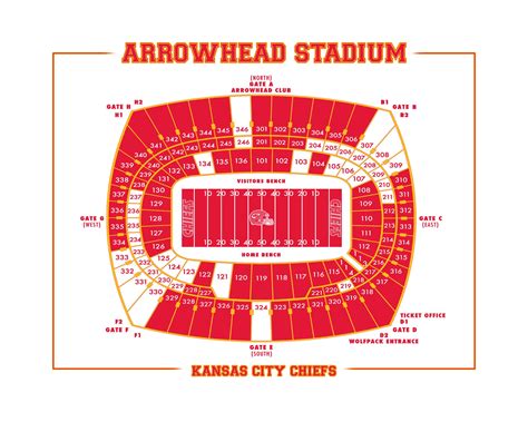 Arrowhead Stadium Seating Chart Concert