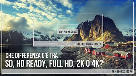 Quali Sono Le Differenze Tra 4k 2k Full Hd Hd Ready Sd Scopriamolo