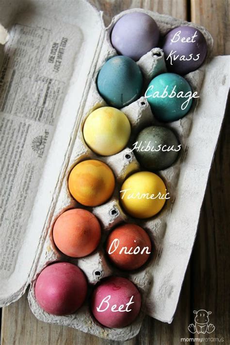 How To Dye Eggs Naturally With Everyday Ingredients Easter Egg Dye