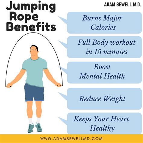 Jumping Rope Can Burn A Ton Of Calories When You Jump Repeatedly Your Body Burns 800 To 1000