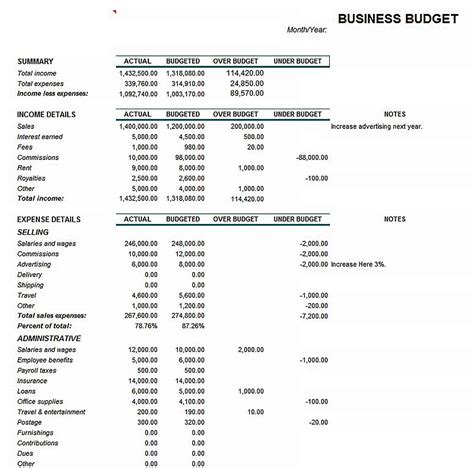 Excel Business Budget Template Culturopedia