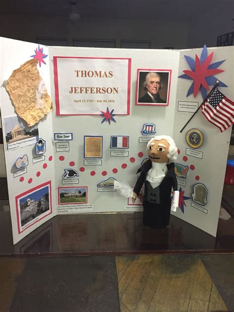 Thomas Jefferson Projectdisplay Board With Timeline And Bottle Doll