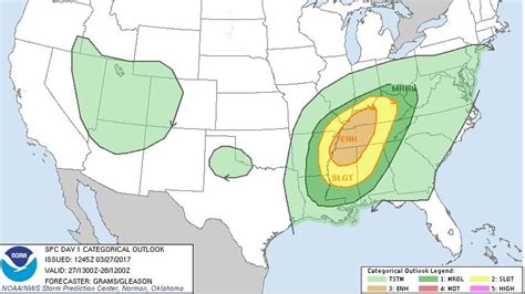 Severe Storms In Forecast For Us Much Of This Week Fox News