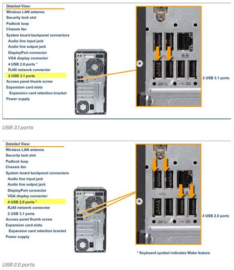 Diagram Of Port Locations Hp Envy Hp Support Community 8542434