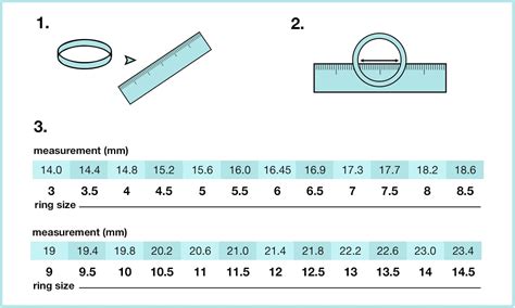 How To Measure Your Ring Size Tips And Tricks