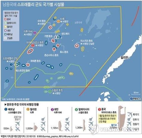 미국 필리핀인도와 남중국해 합동순찰 추진중국 압박 네이트 뉴스