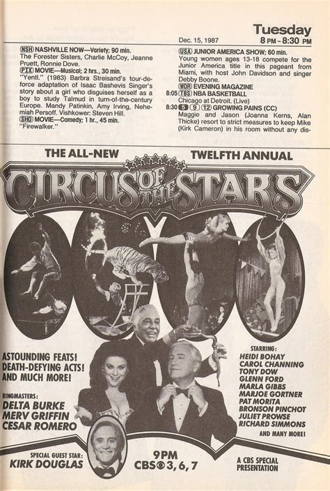 Who Remembers Circus Of The Stars Rnostalgia