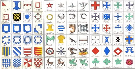The Emergence Of The Heraldic Phrase In The Thirteenth Century The