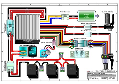 Jemima Wiring Wiring Diagram Motorcycle Accessories Unlimited Play Time