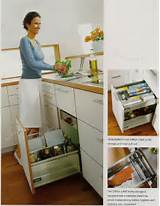 Kitchen Storage Solutions Pictures