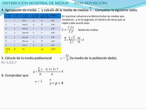 DistribuciÓn Muestral De La Media