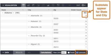 Html Table Column Width Auto Review Home Decor