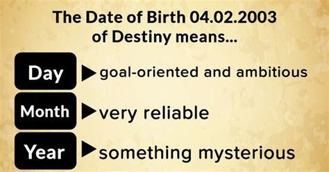 Just because you are dating now does not mean you need to spend every hour together. What does your date of birth mean? | Dating, Birth ...