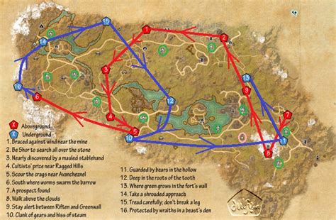 Obsidian Guard In Elder Scrolls Online On North America