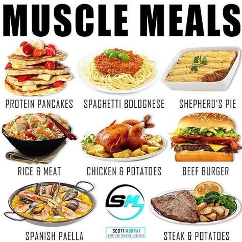 Which is your favourite bulking meal? By @smurray_32 As you seem to