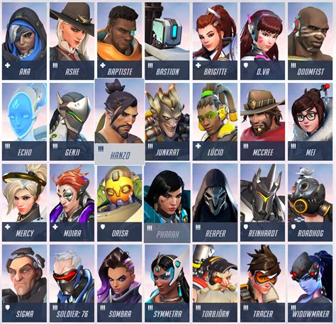 overwatch in 2020 review how is this game still so popular