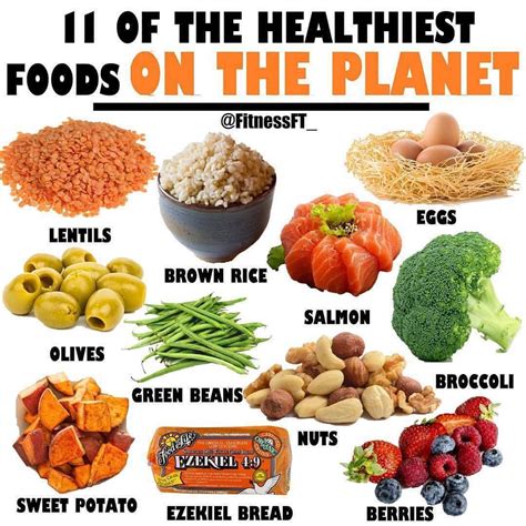 also check topphysiquesprograms 🔥 some of the healthiest foods on the planet 🔥⠀ ⠀ we all