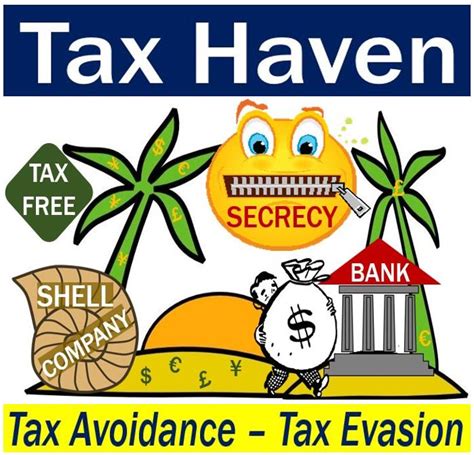 What Is A Tax Haven Definition And Meaning Market Business News